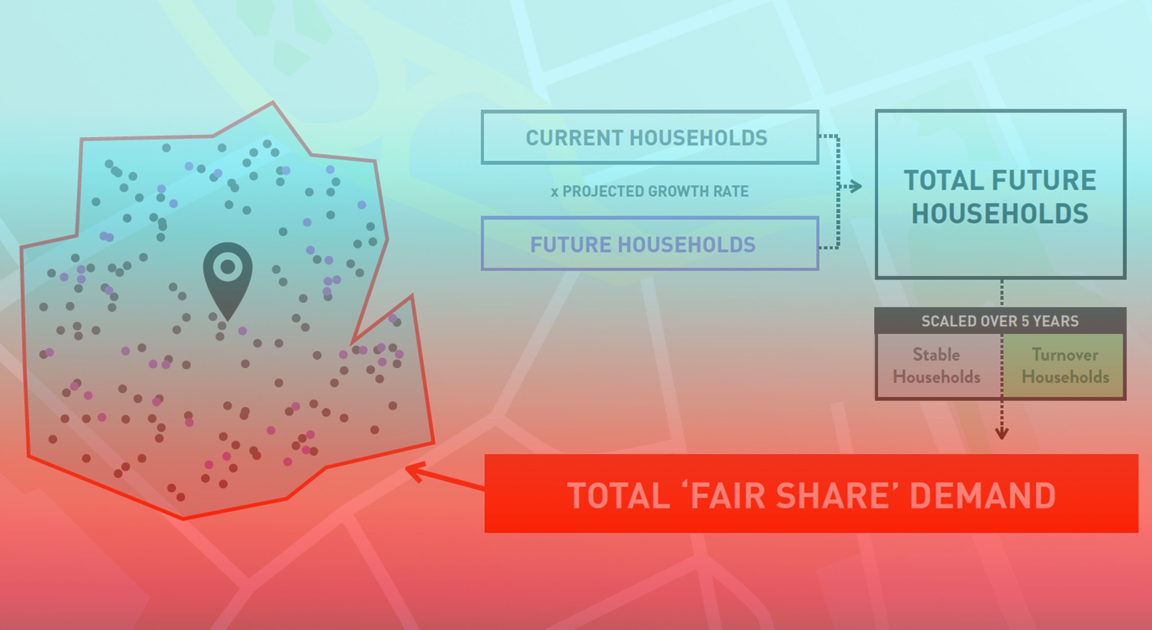 what-s-your-fair-share-adrenaline